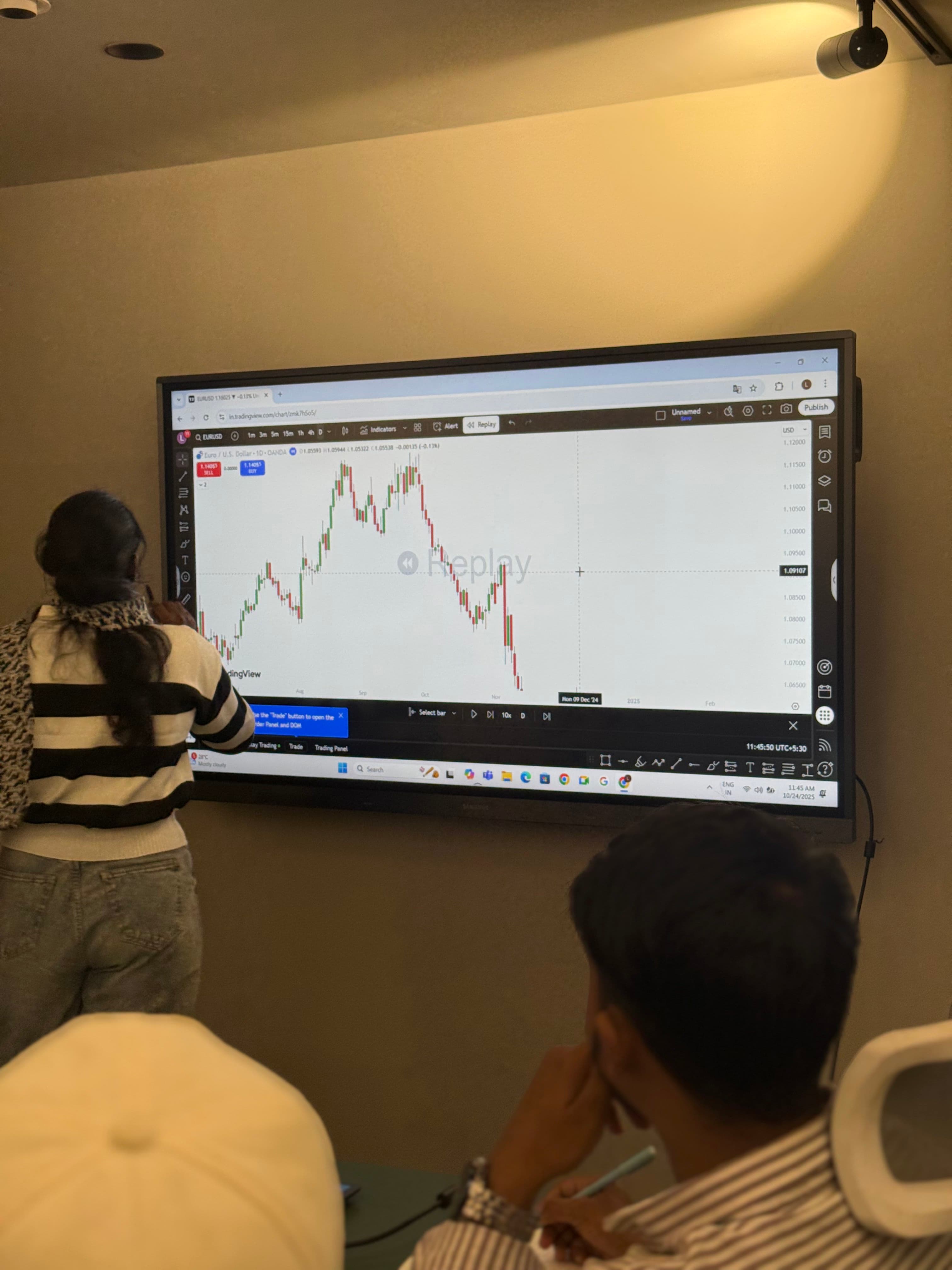 7x Traders Training Session